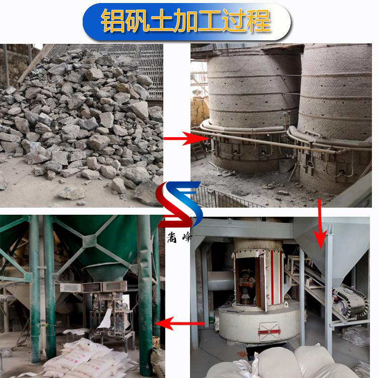 陶瓷用鋁礬土|熟料|細(xì)粉|骨料|價(jià)格|廠家加工現(xiàn)場圖