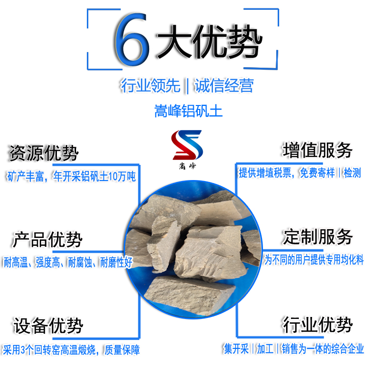 均化鋁礬土|熟料|細粉|骨料價格|廠家優(yōu)勢圖
