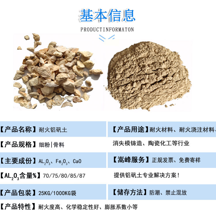 耐火鋁礬土|熟料|細(xì)粉|骨料|廠家信息圖