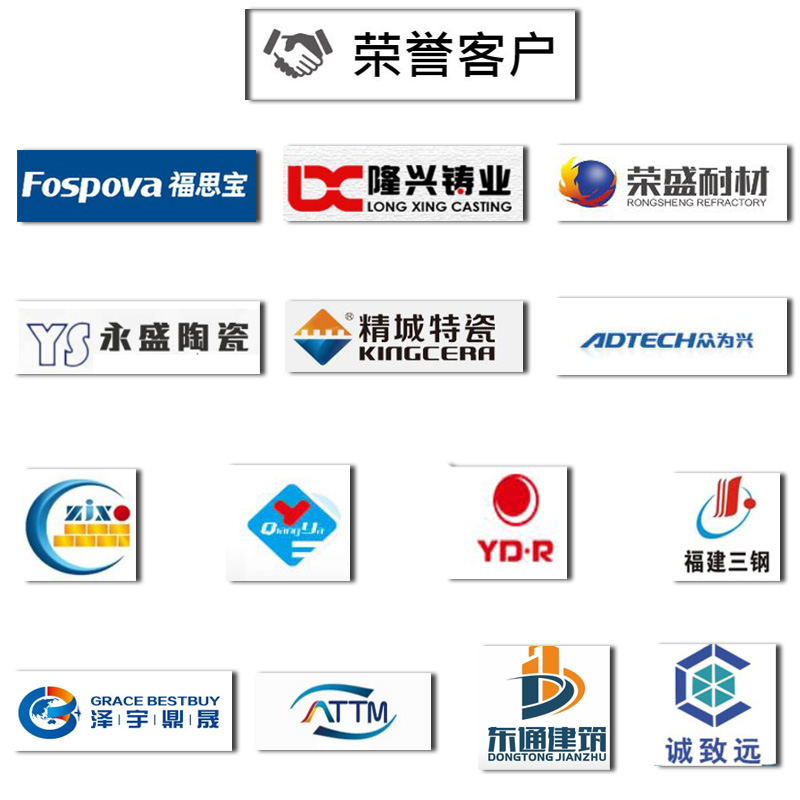 鋁礬土熟料|高鋁細(xì)粉|骨料廠家榮譽(yù)客戶圖