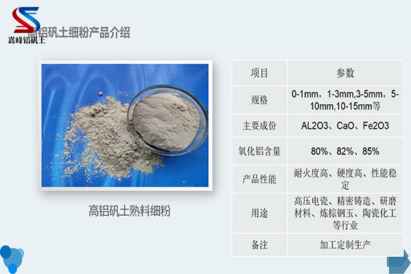 江蘇臺州高鋁細粉