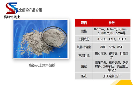 遼寧朝陽(yáng)高鋁細(xì)粉