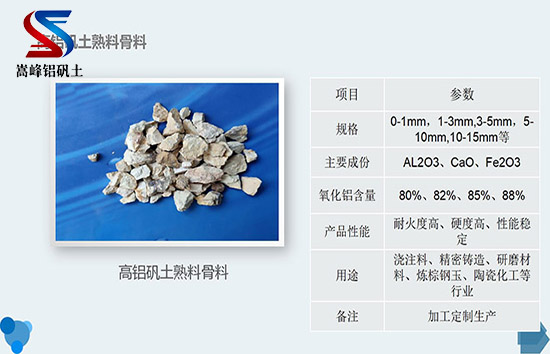 高鋁骨料：優(yōu)質導熱材料，實用性可靠