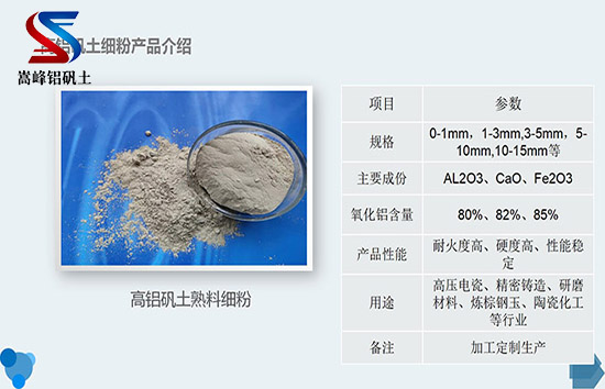 高鋁土礦熟料生產工藝調整：智能化、綠色化引路