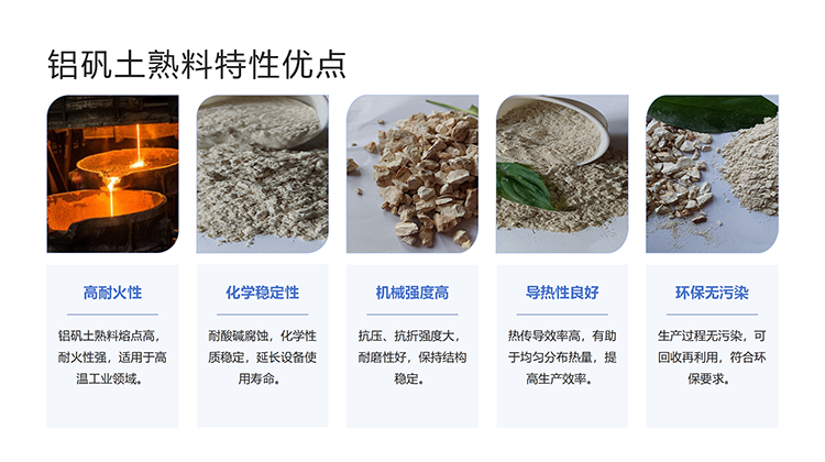 高鋁礬土|熟料|骨料|細(xì)粉價格|廠家性能優(yōu)點(diǎn)圖