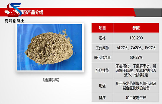 鋁酸鈣粉生產(chǎn)原料配方,鋁礬土骨科,鋁礬土骨科價格,鋁礬土細粉,鋁礬土,鋁礬土價格