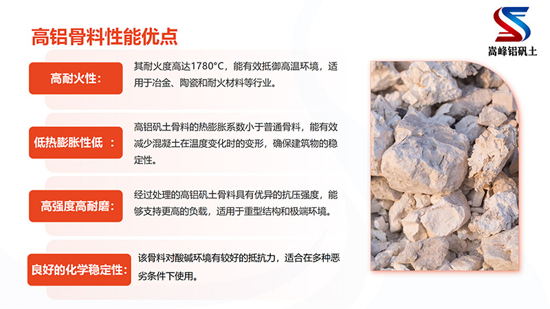高鋁礬土骨料｜熟料｜細粉｜澆筑料｜耐火土｜磨料磨具用鋁礬土｜廠家性能特點圖
