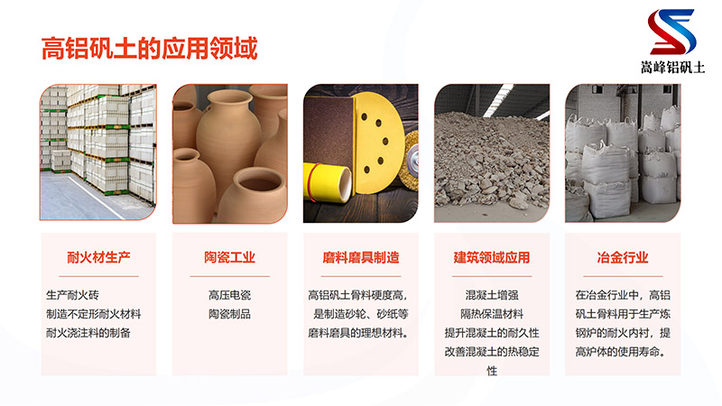 高鋁礬土骨料｜熟料｜細粉｜澆筑料｜耐火土｜磨料磨具用鋁礬土｜廠家應用領域圖
