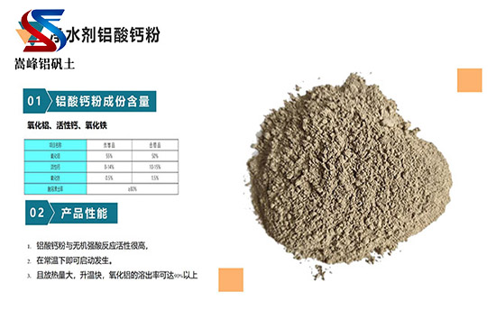鋁酸鈣粉｜凈水劑｜用途｜含量｜鋁礬土｜價(jià)格｜廠家｜性能圖