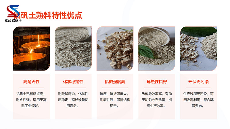 高爐內(nèi)襯用鋁礬土|熟料|高鋁細(xì)粉|骨料|澆筑料｜鑄造用｜消失膜用鋁礬土廠家性能優(yōu)點圖