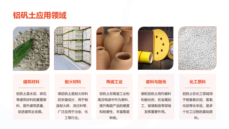耐火澆筑料用鋁礬土|熟料|高鋁細粉|骨料|澆筑料｜鑄造用｜消失膜用鋁礬土廠家應用領域圖