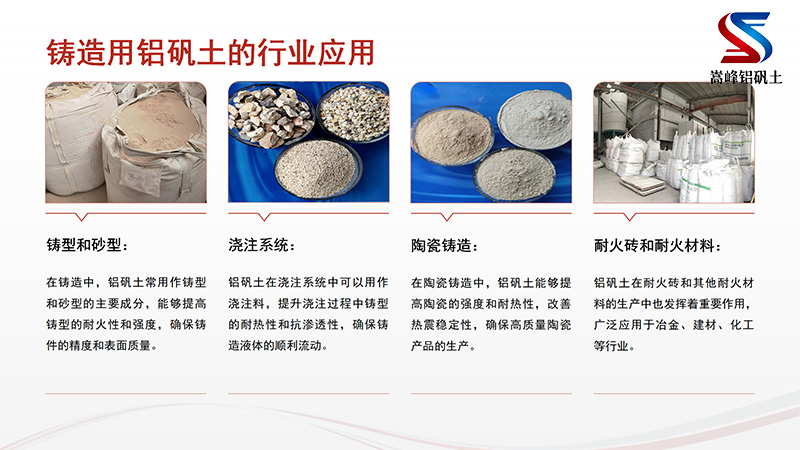 鑄鋼涂料用鋁礬土|熟料|高鋁細(xì)粉|骨料|澆筑料｜鑄造用｜消失膜用鋁礬土廠家行業(yè)應(yīng)用圖