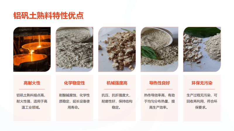 耐火鋁礬土|熟料|細(xì)粉|骨料|廠家特性優(yōu)點(diǎn)圖