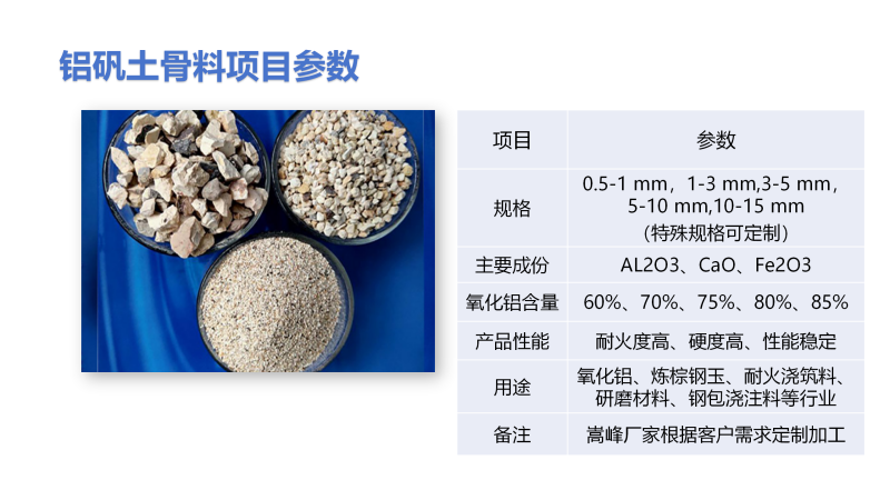鋁礬土骨料｜熟料|高鋁細粉|澆筑料｜鑄造用｜耐火鋁礬土|廠家現(xiàn)場圖