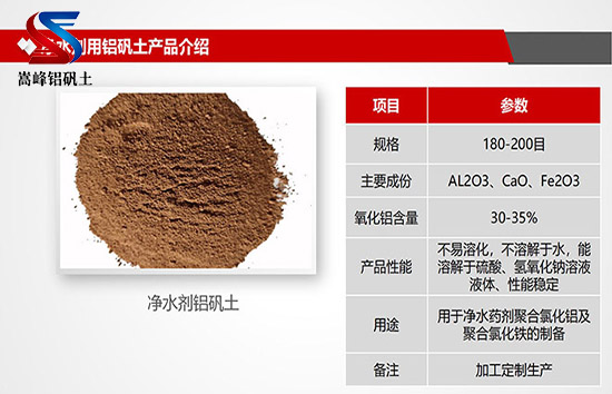 鋁礬土｜熟料｜高鋁｜細粉｜骨料｜鑄造用鋁礬土價格｜廠家｜用途圖