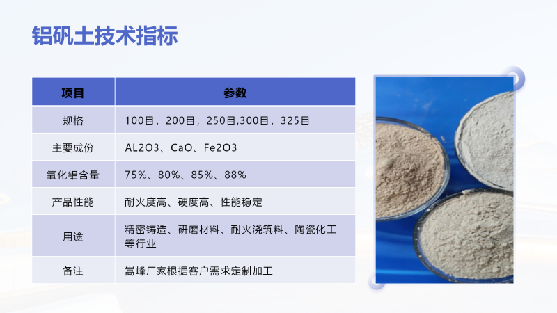 鑄造涂料用鋁礬土｜熟料|高鋁細(xì)粉｜骨料｜耐火材料｜精密鑄造鋁礬土廠家技術(shù)指標(biāo)圖