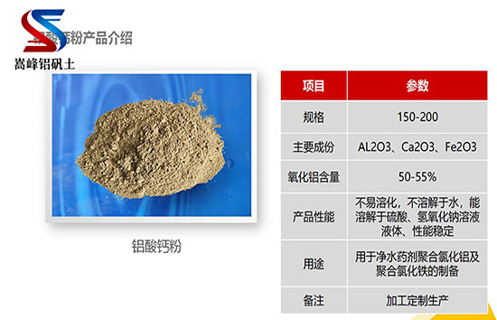 鋁酸鈣粉｜凈水劑｜用途｜含量｜鋁礬土｜價(jià)格｜廠家｜成分圖
