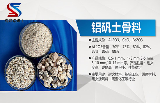 鋁礬土骨料｜熟料｜高鋁｜細粉｜鑄造｜消失膜｜耐火鋁礬土｜的用途｜鋁酸鈣粉價格｜廠家｜加工圖
