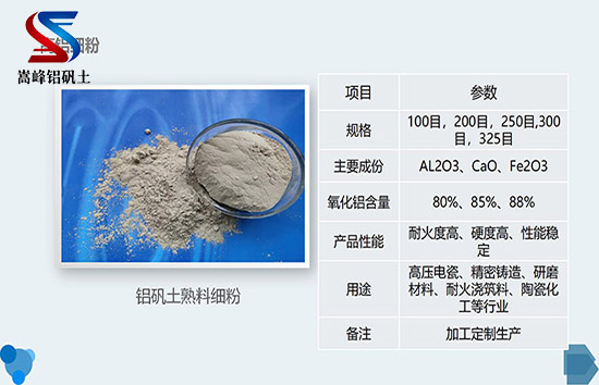 鋁礬土｜熟料｜高鋁｜細粉｜骨料｜鑄造用鋁礬土價格｜廠家｜圖片