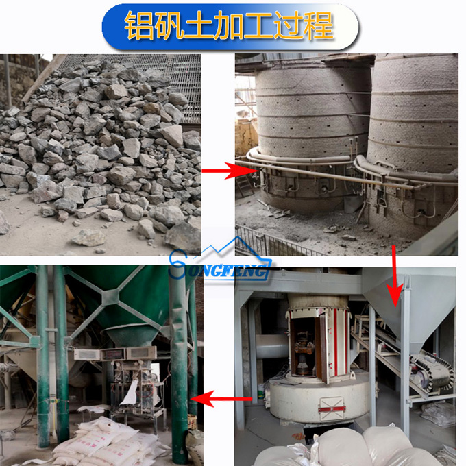 鋁礬土｜鋁礬土價格｜鋁礬土廠家加工圖